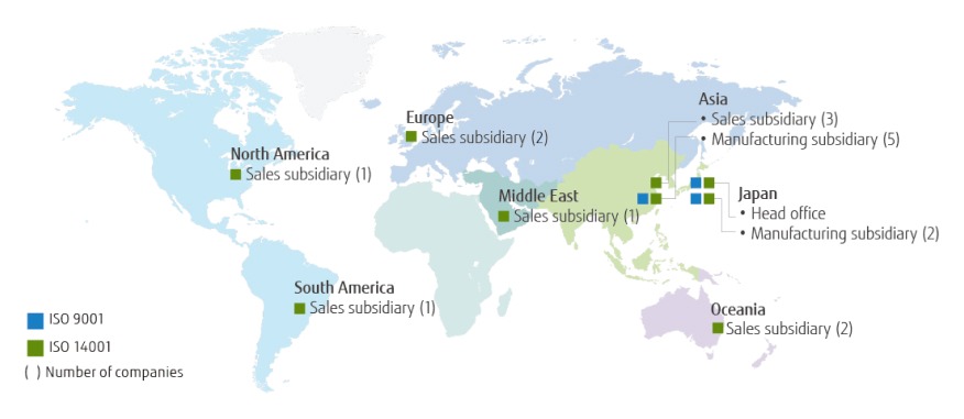 Mapa das aquisições das normas ISO 9001 e 4001
