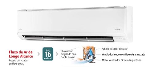 Evaporadora de ar-condicionado fujitsu na cor branca com ilustração do fluxo de ar de longo alcance